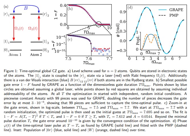 Time-Optimal Two- and Three-Qubit Gates for Rydberg Atoms